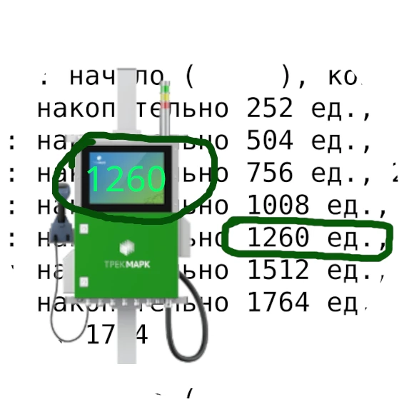 Описание изображения